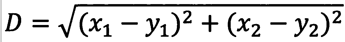 Landslide prediction method