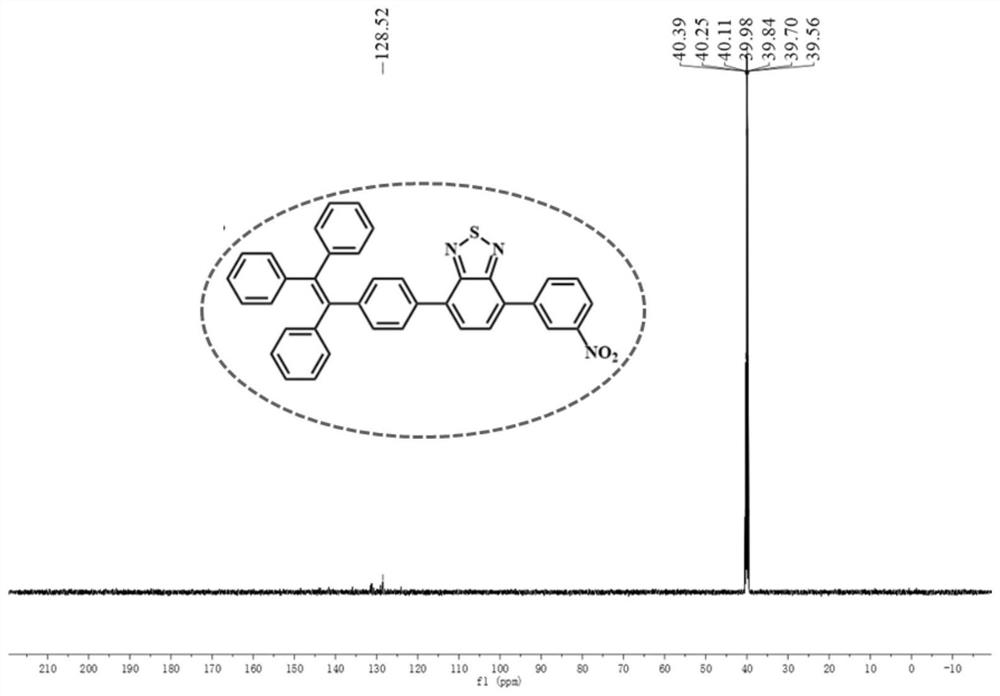 A fluorescent probe for detecting water content in organic solvents and its preparation method and application