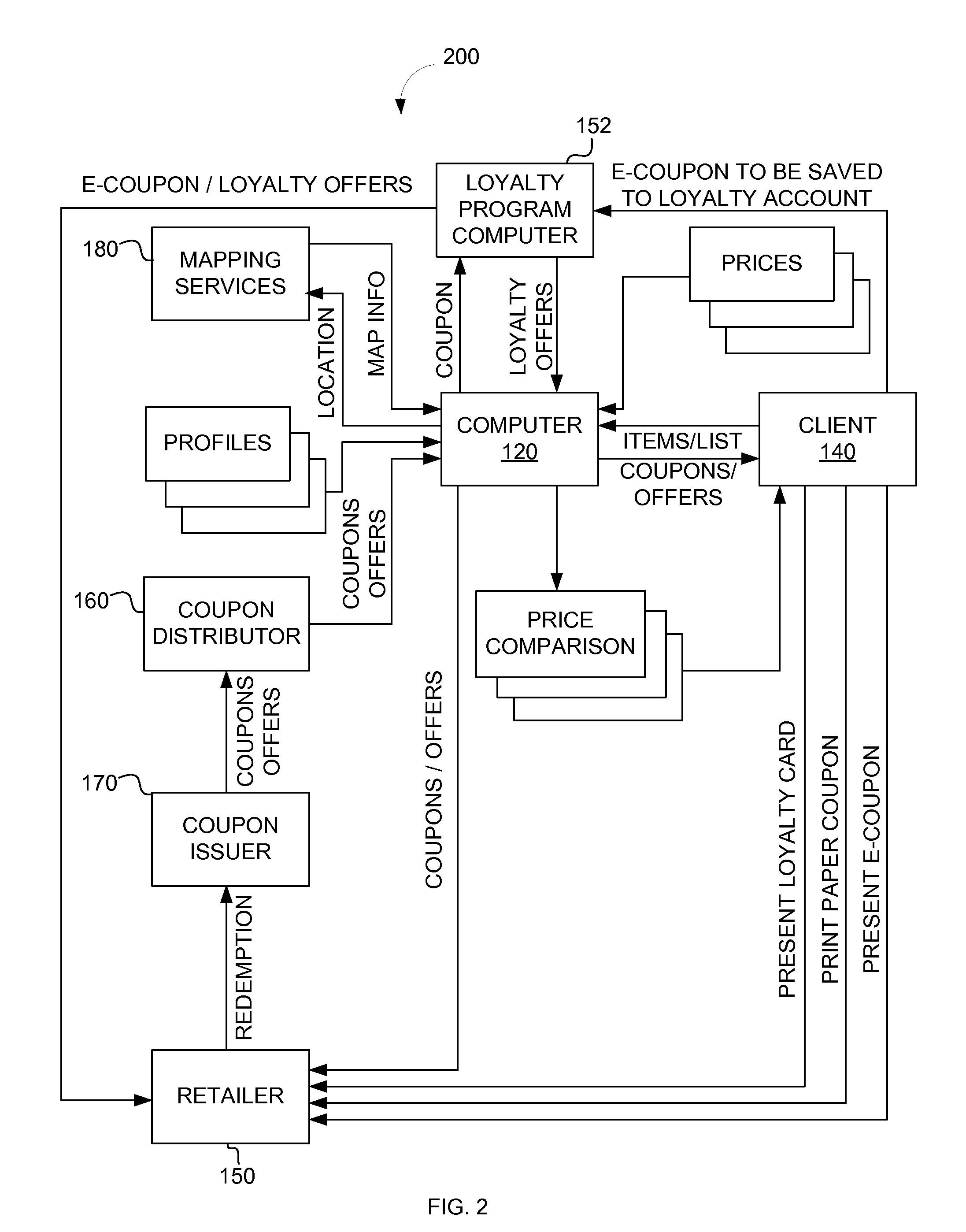 Basket aggregator and locator