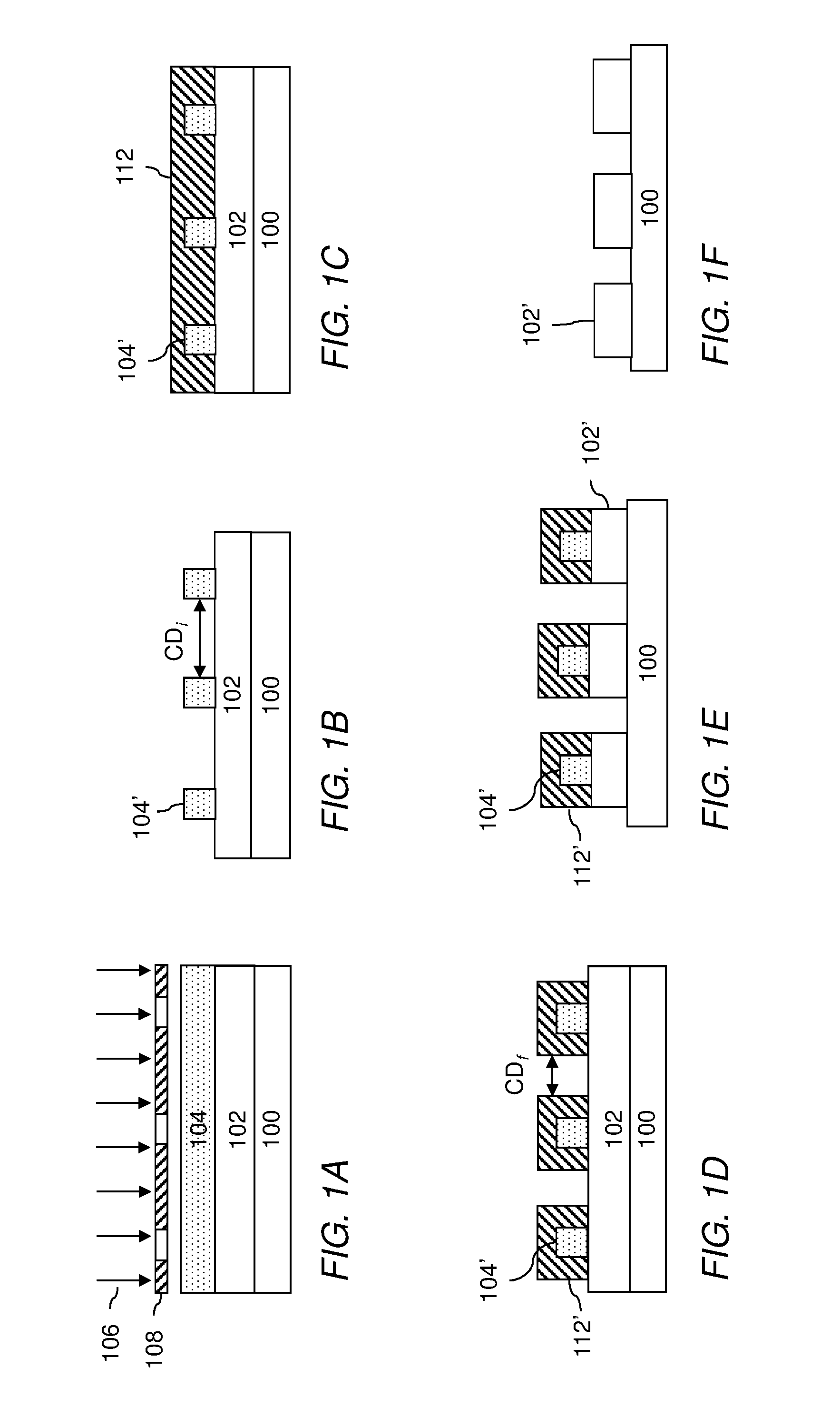 Compositions and methods for pattern treatment