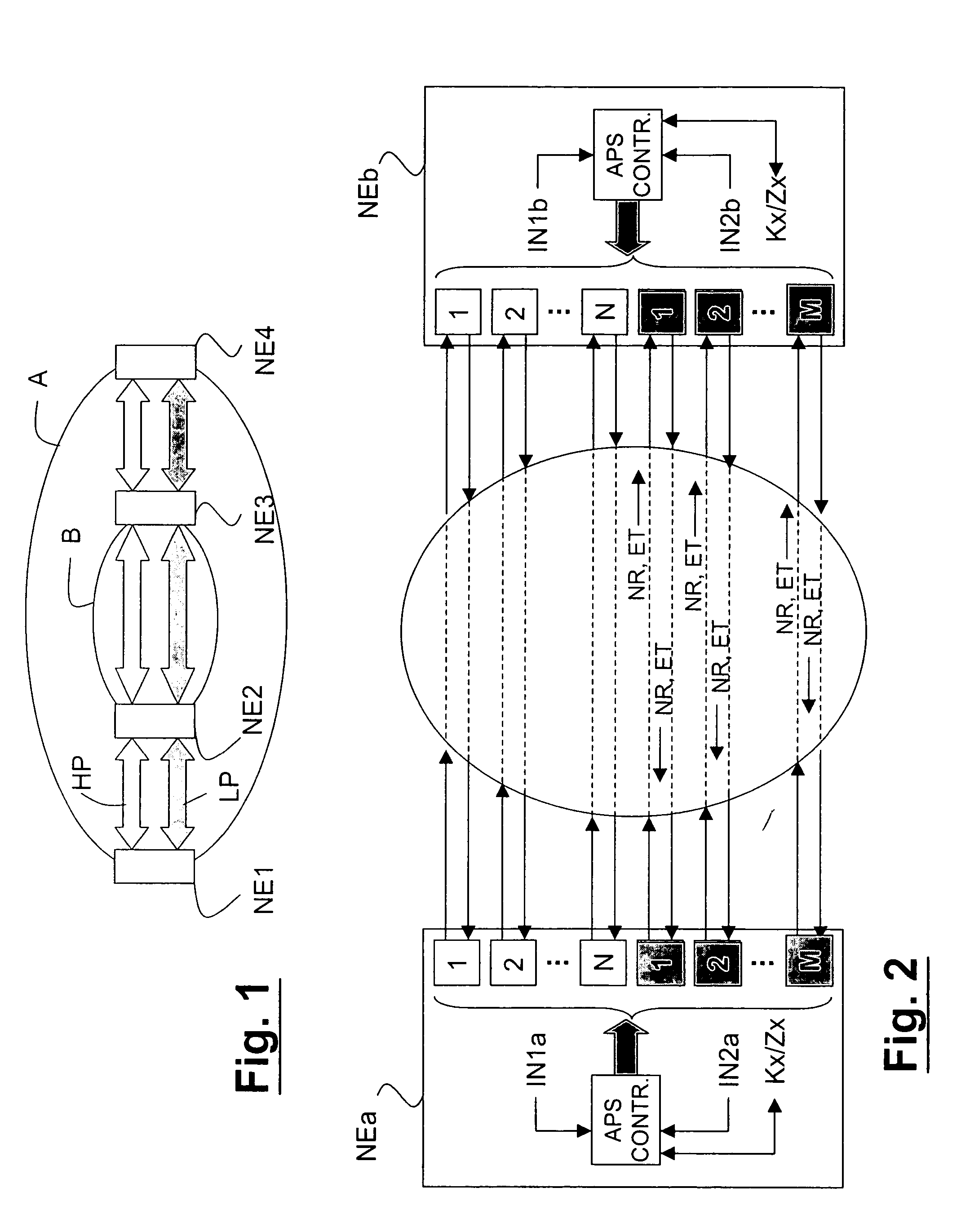 Trail/path protection for SDH/SONET networks