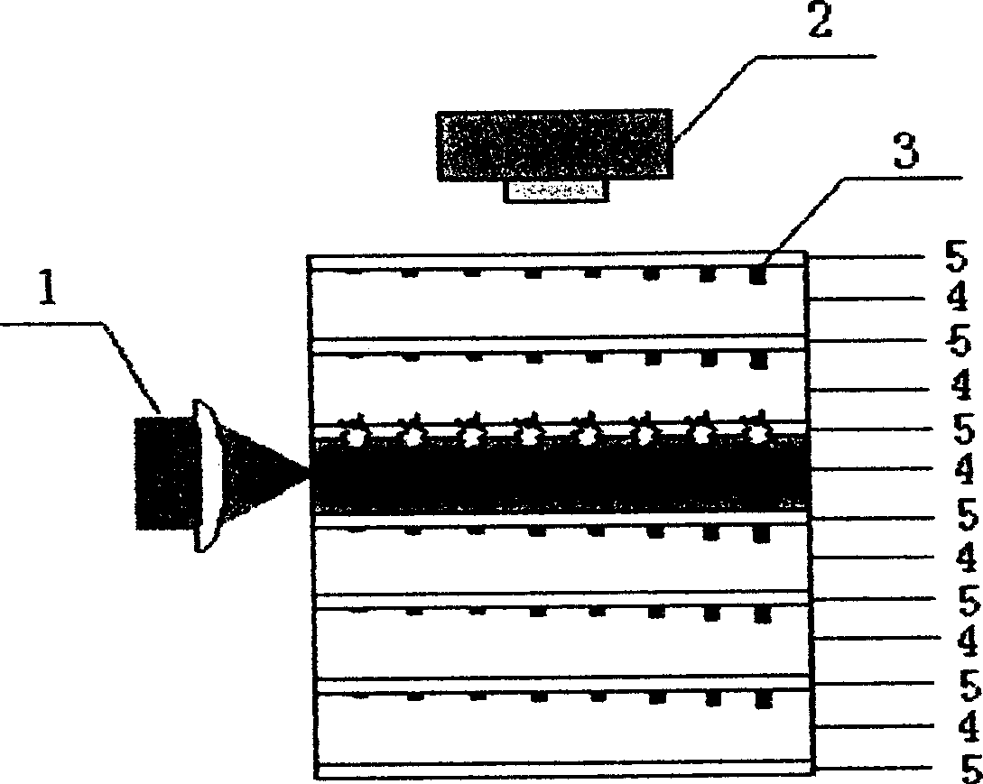 Overlapped light waveguide 3-D data memory able to even readout and data recording method