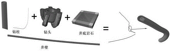 Dynamic frictional resistance torque calculating method