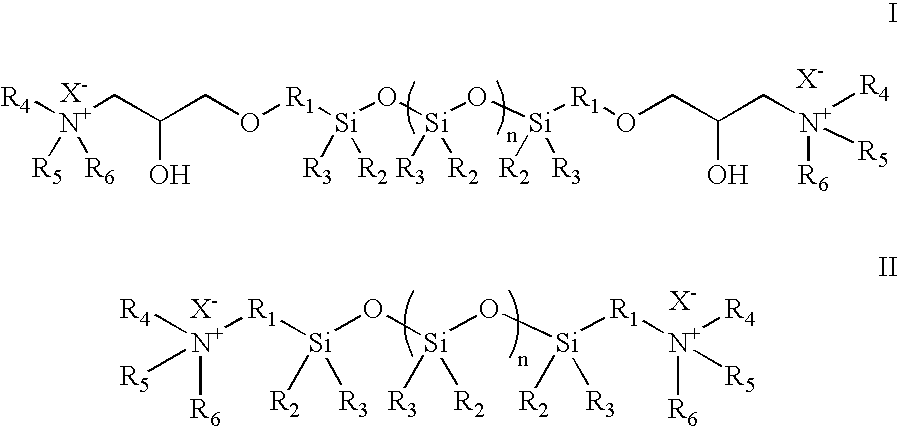 Treatment composition for making acquisition fluff pulp in sheet form