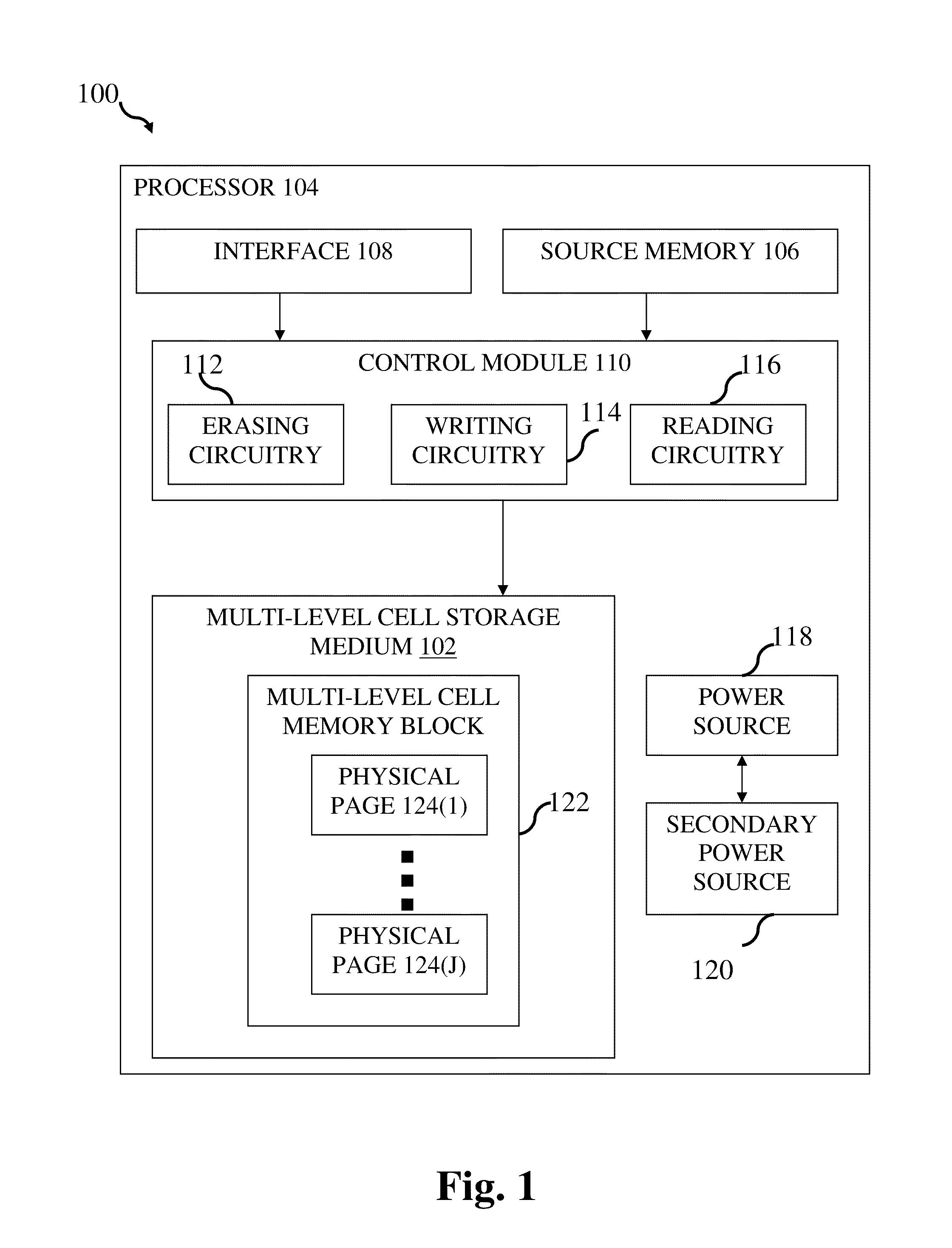 System and method for data recovery in multi-level cell memories