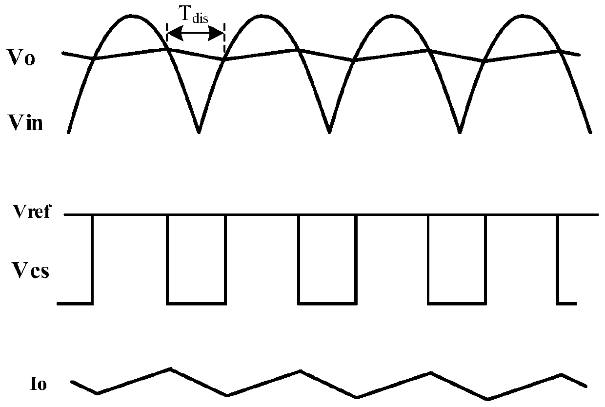 Linear constant current circuit