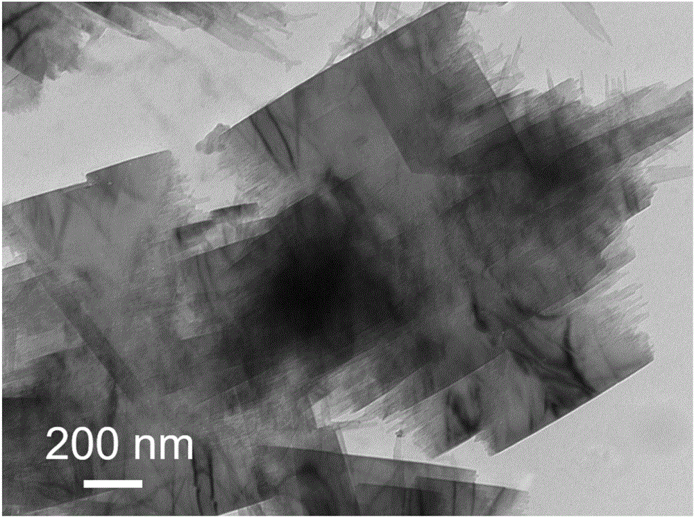 Ultrathin metal oxide nanometer sheet preparation method and application thereof