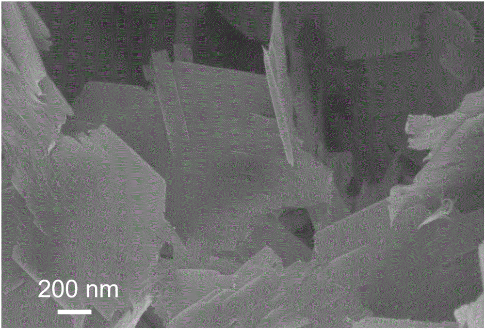 Ultrathin metal oxide nanometer sheet preparation method and application thereof