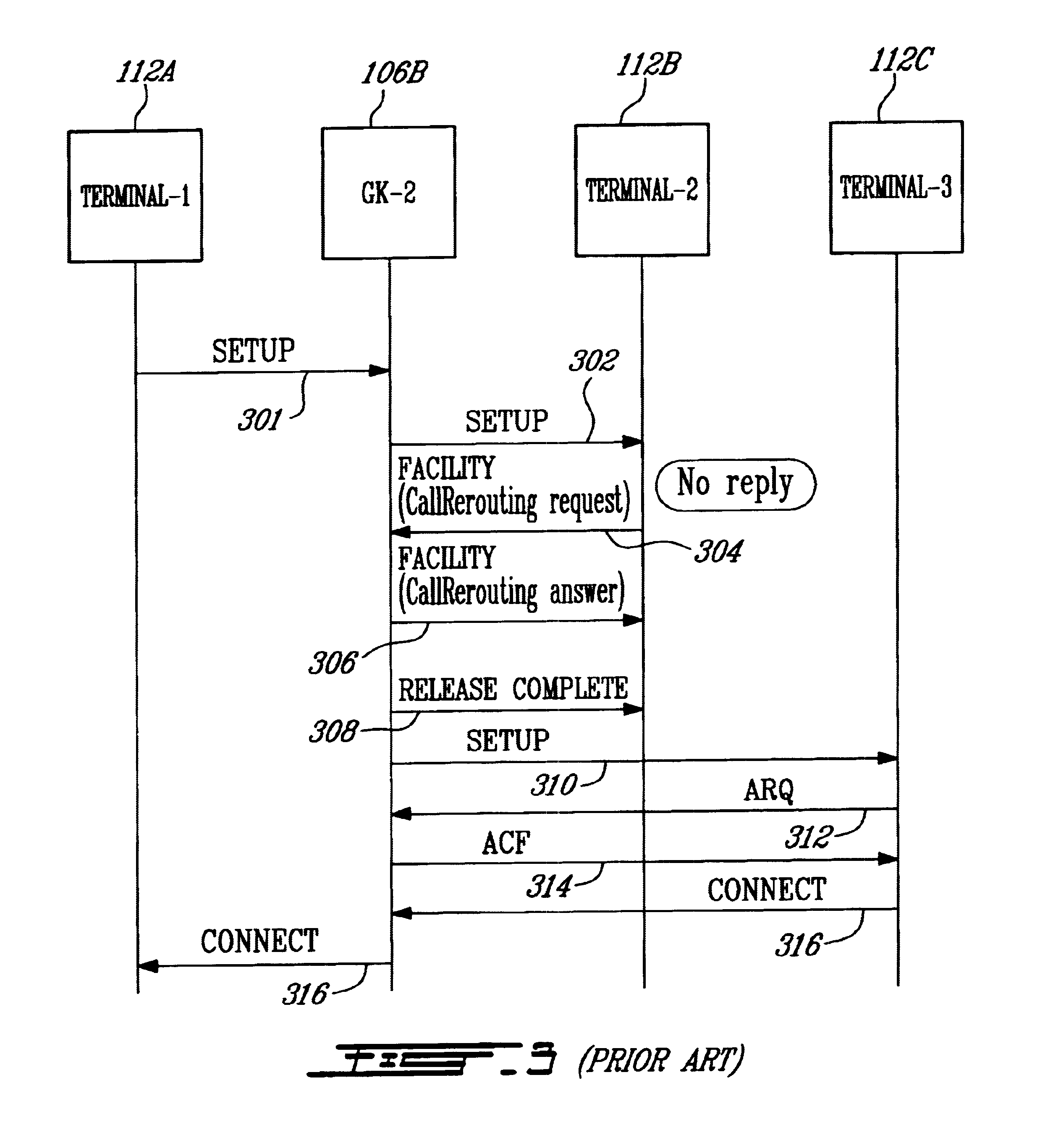 System and method for providing supplementary services (SS) in an integrated telecommunications network