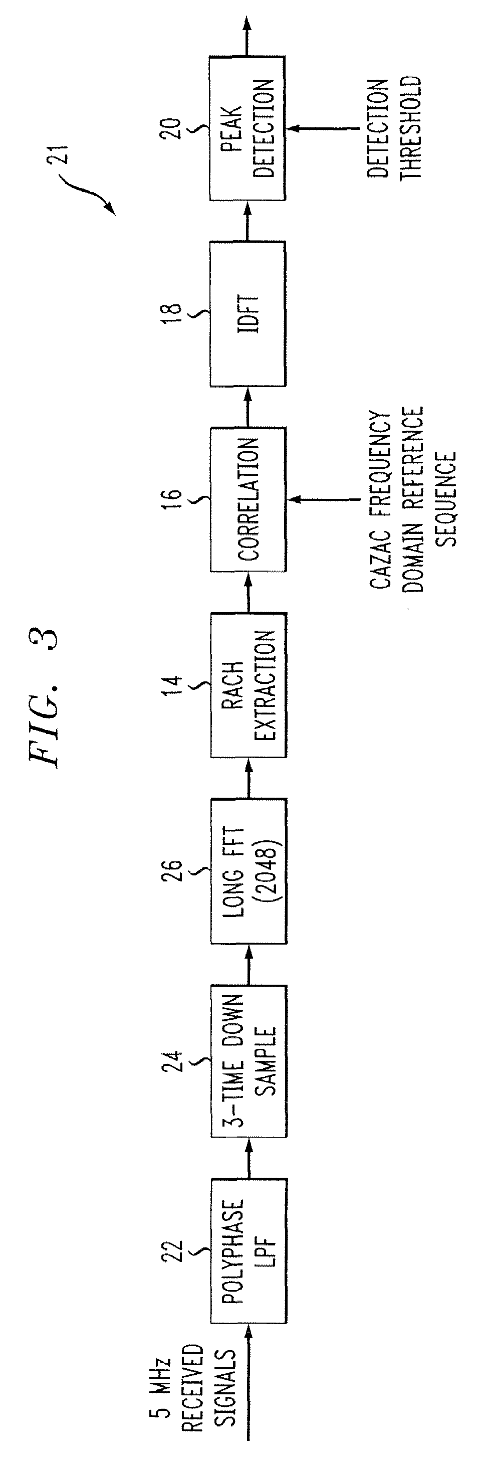 Simplified rach preamble detection receiver