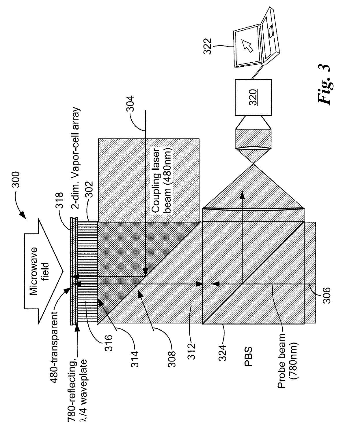 Atom-Based Electromagnetic Field Sensing Element and Measurement System