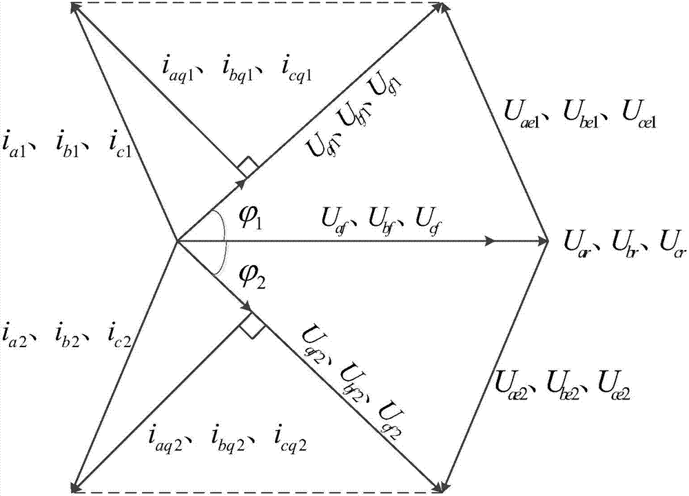 Instantaneous virtual reactive power detection-based phase lock method