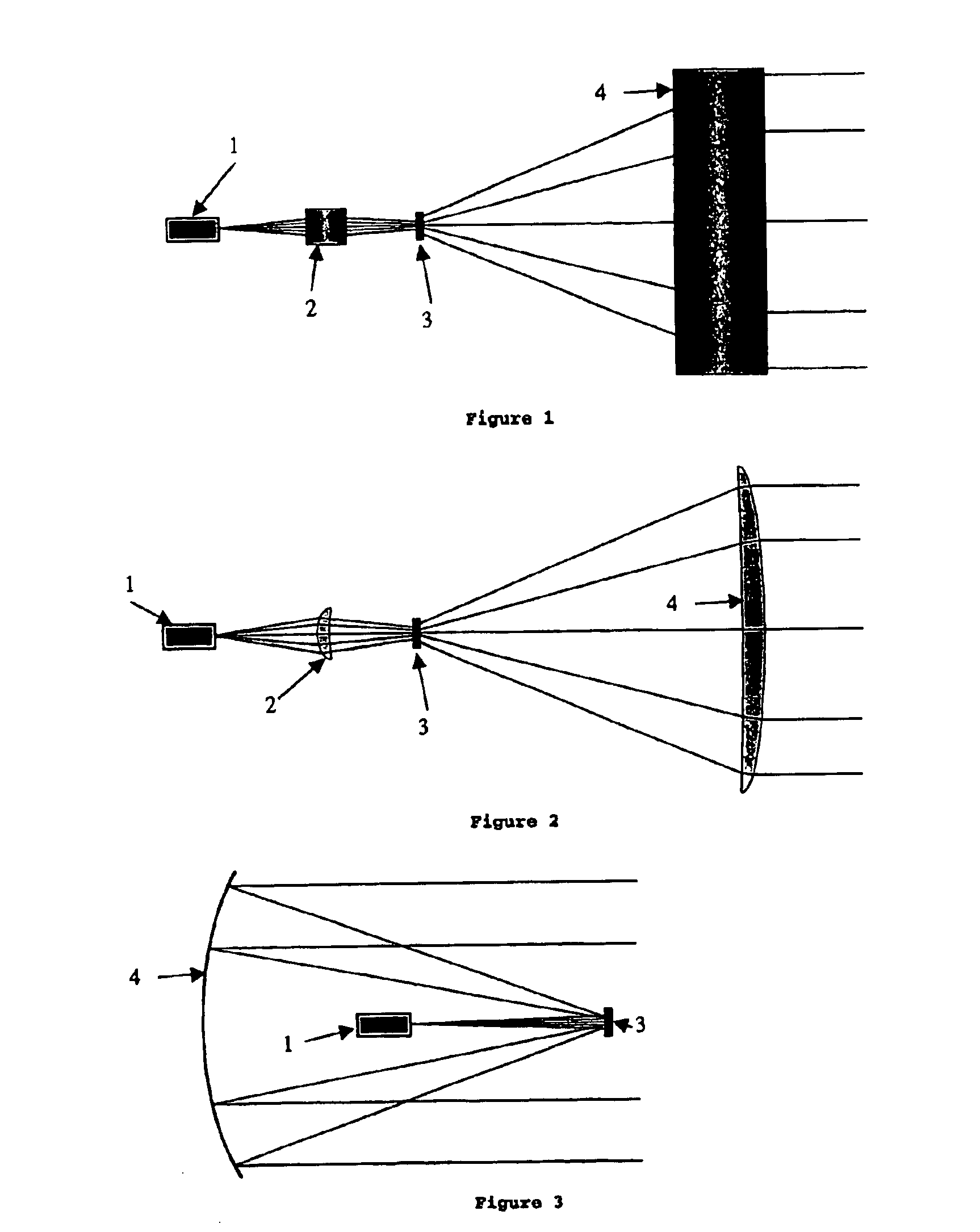 Light source device