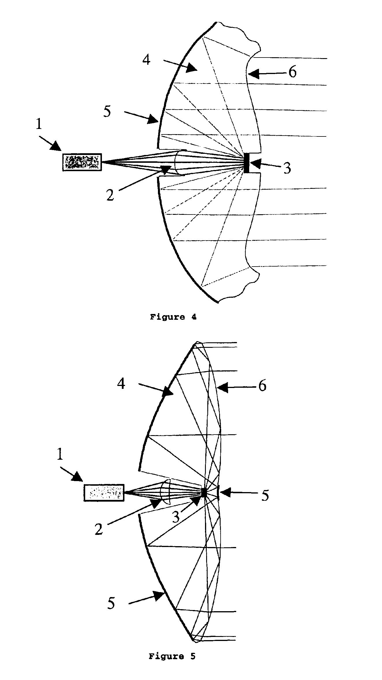 Light source device