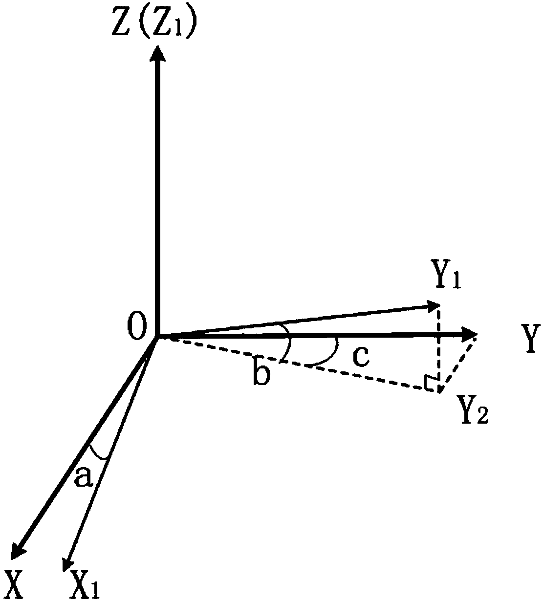 Calibration device of vector magnetometer