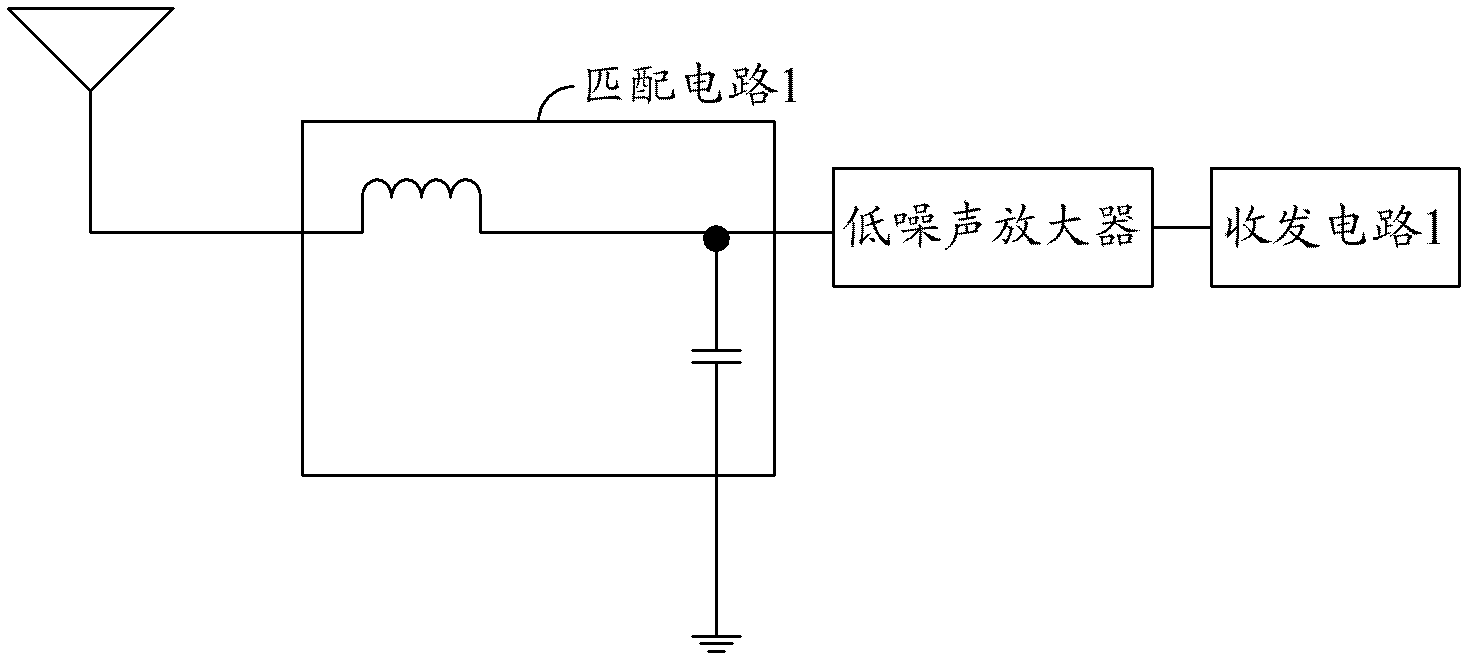 Matching circuit, matching circuit network and signal transmit-receive device