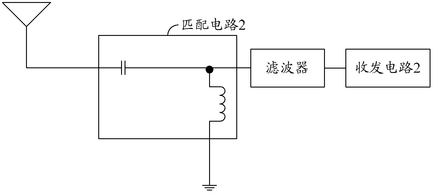 Matching circuit, matching circuit network and signal transmit-receive device