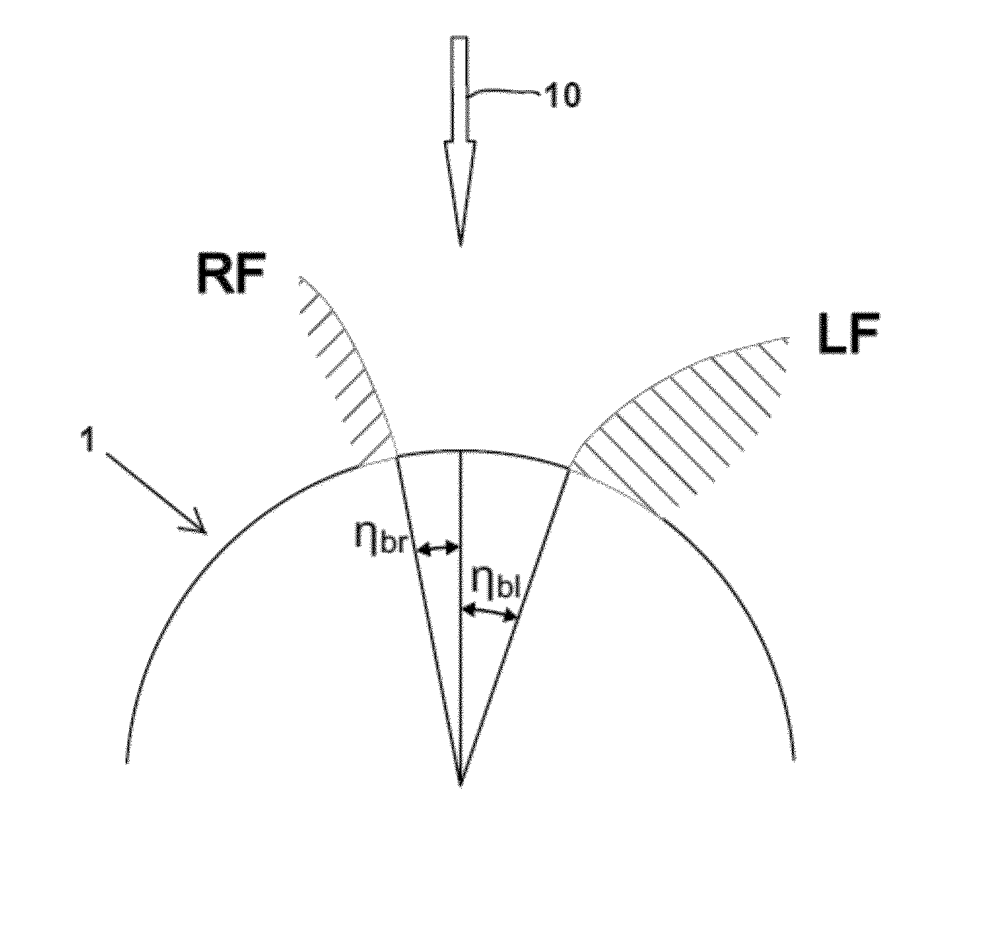 Method for the location determination of the involutes in gears