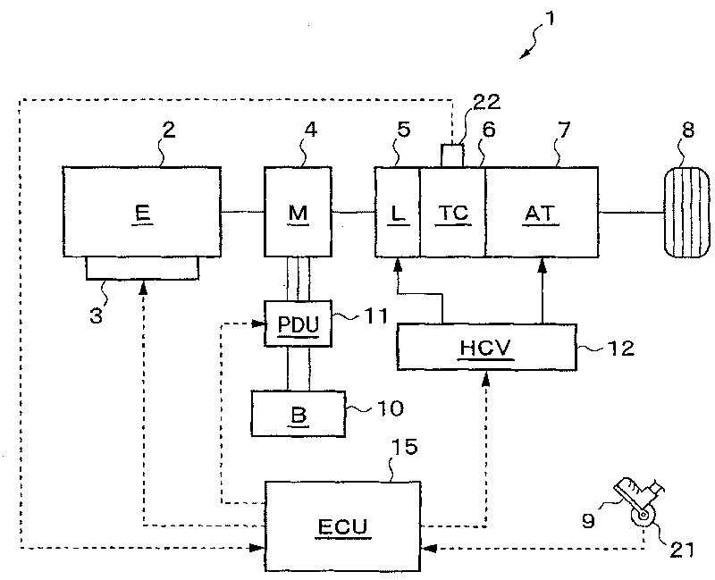 Control system for hybrid vehicle