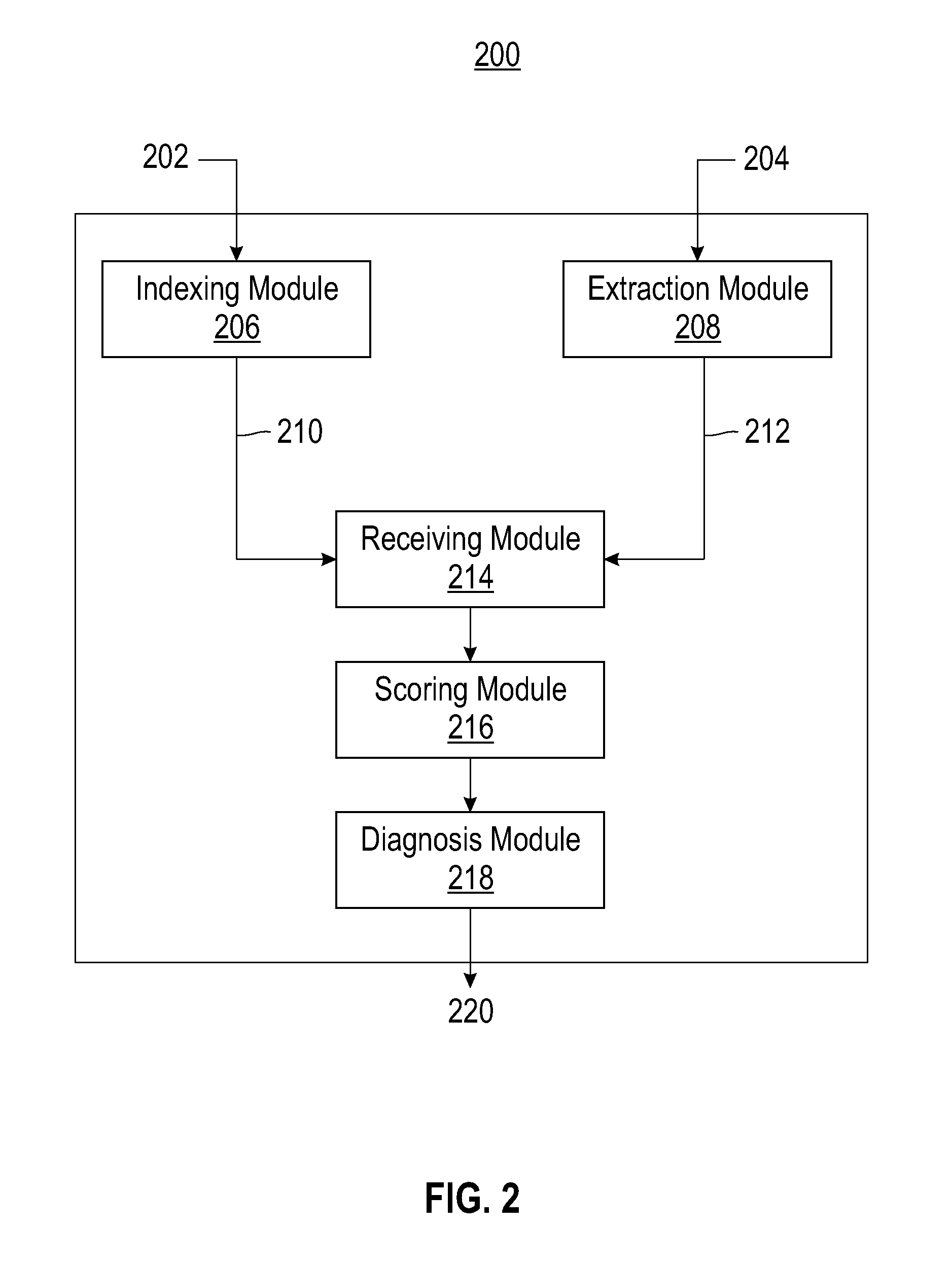 Automated system problem diagnosing