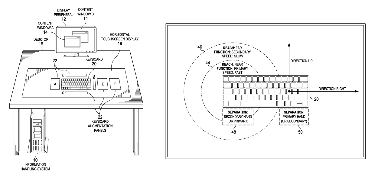 Information handling system hybrid keyboard