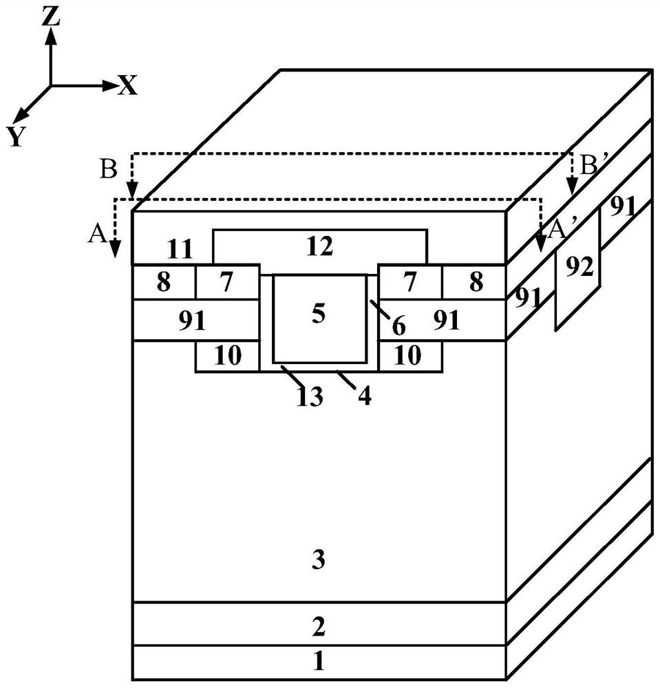 A trench-gate dmos device with a dielectric barrier