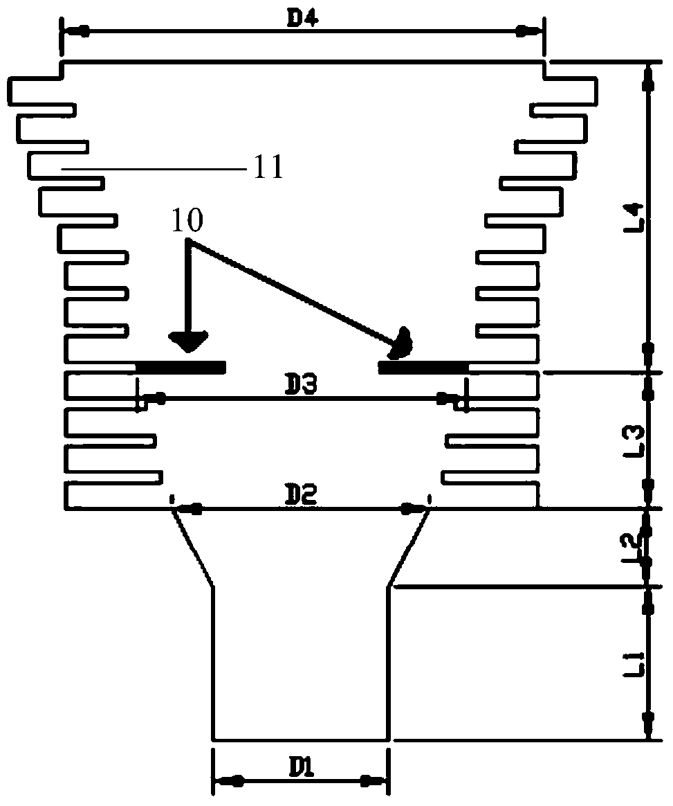 An antenna and its corrugated horn feed