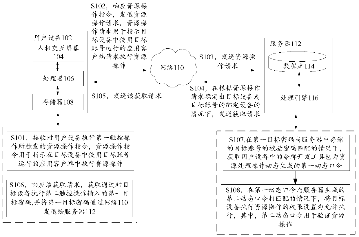 Operation authentication method and device, storage medium and electronic device