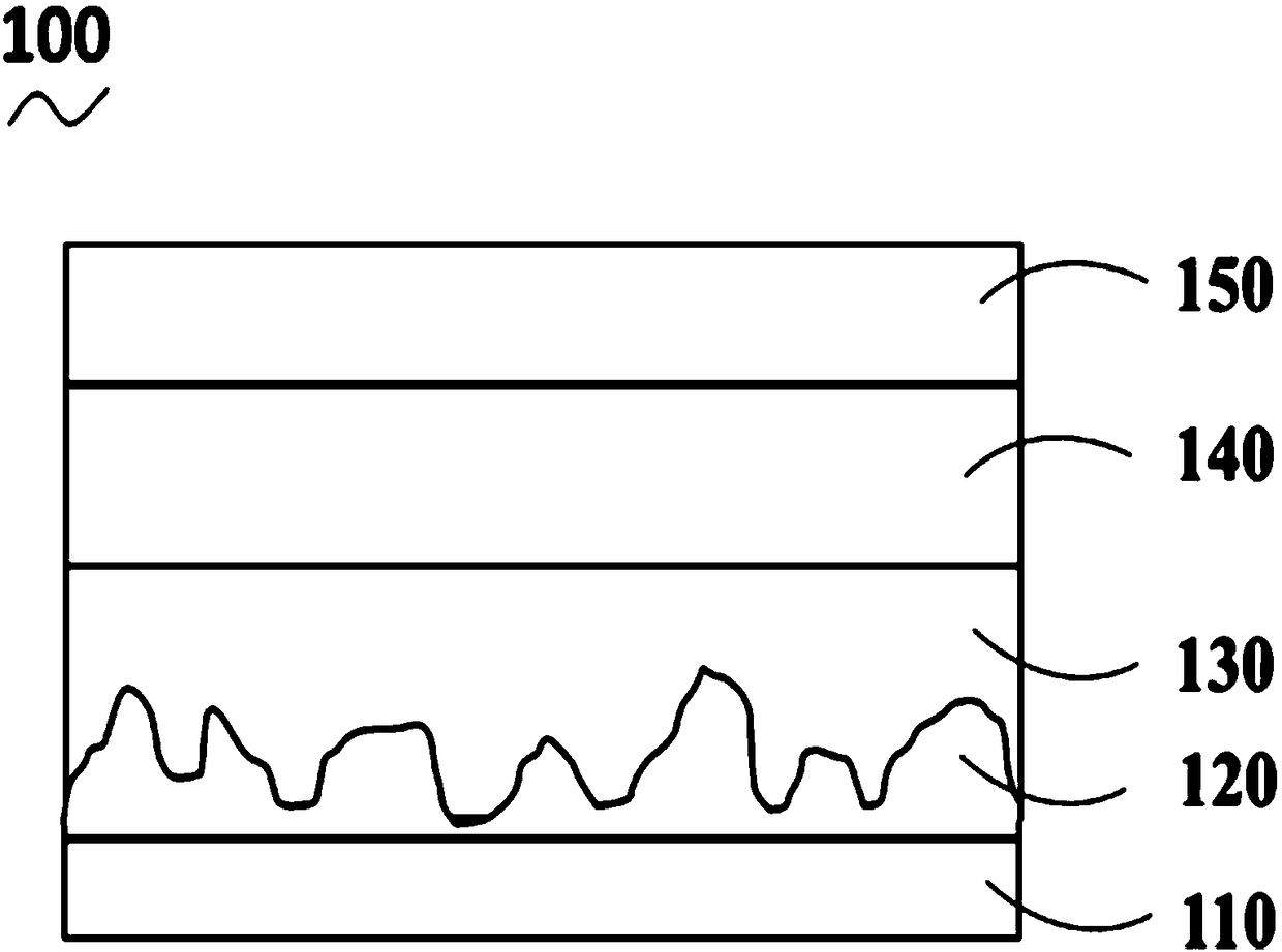 Precursor solution and method for preparing same, preparation of solar cell electron transport layer, and solar cell