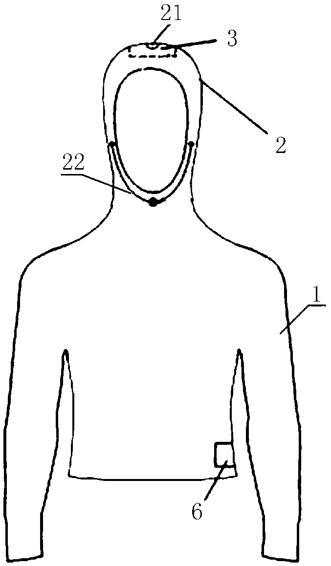 A transcranial direct current electrical stimulation bodysuit for enhancing athletic performance