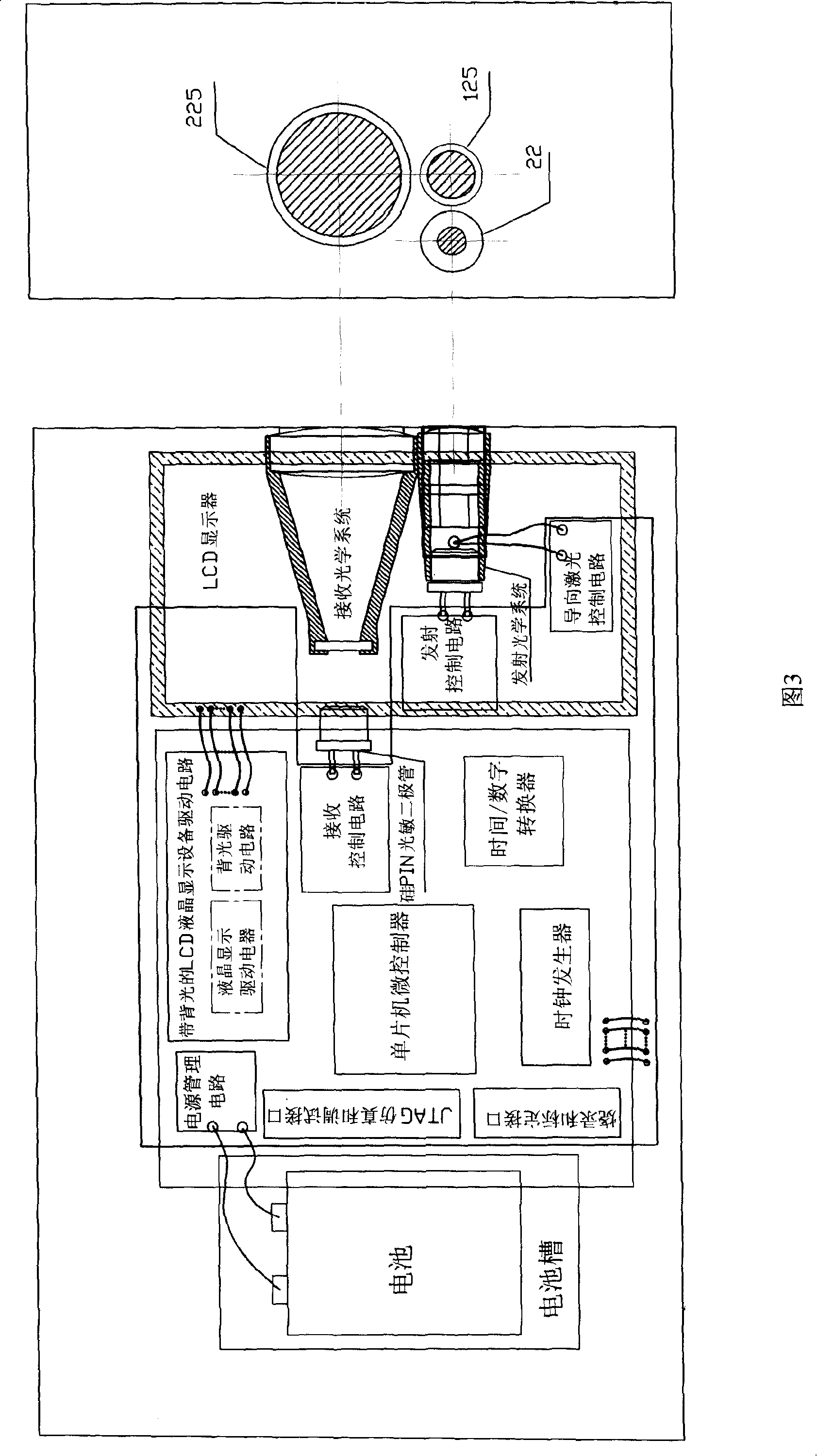 Laser distance measuring system