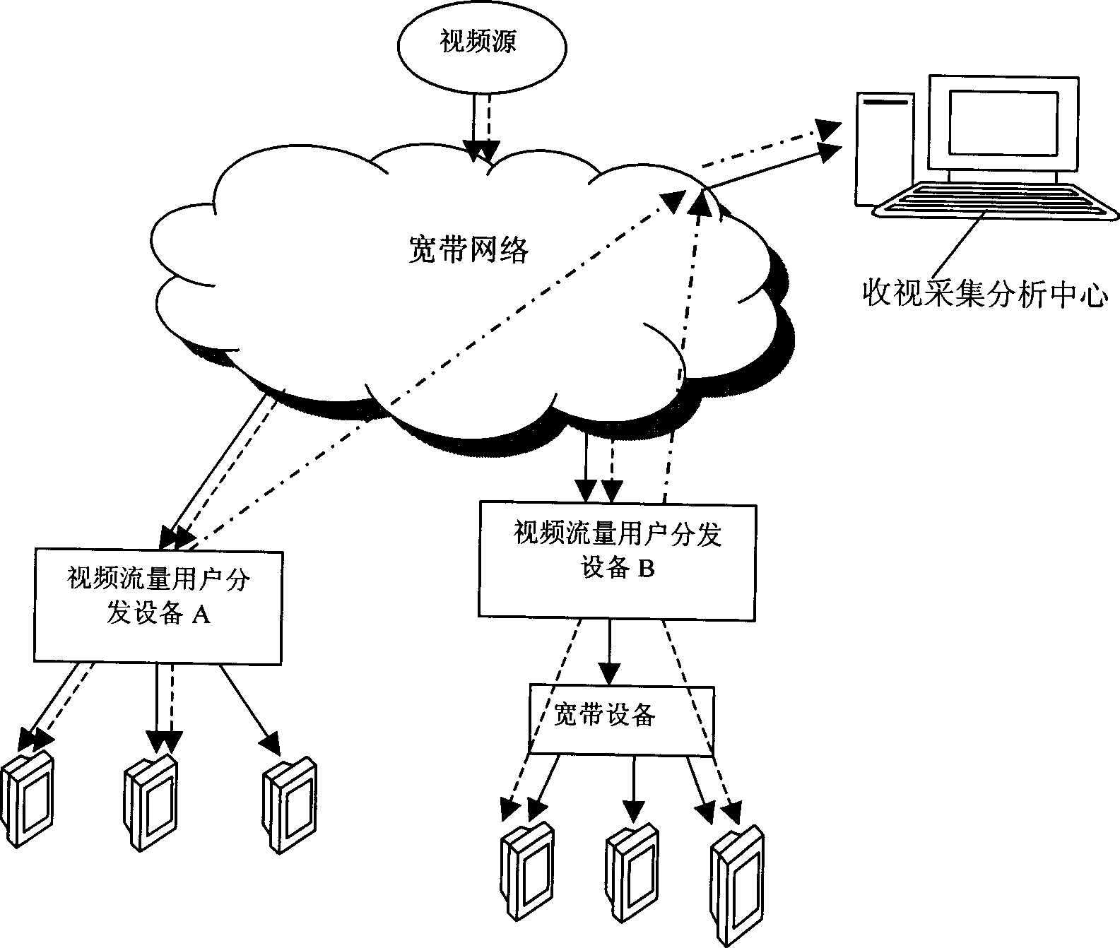 Method and system for obtaining received visual information in wideband video-frequency system