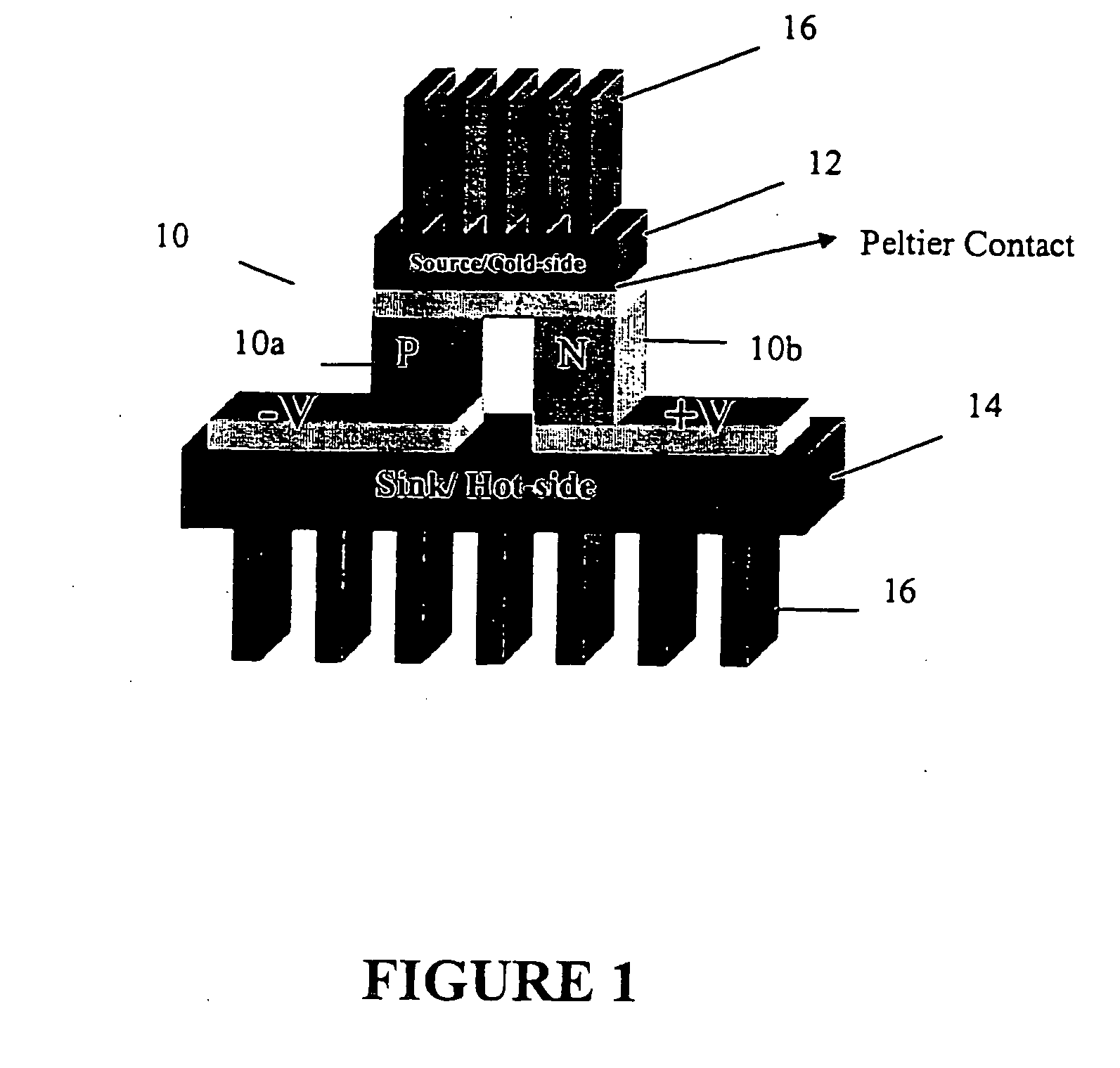 Trans-thermoelectric device