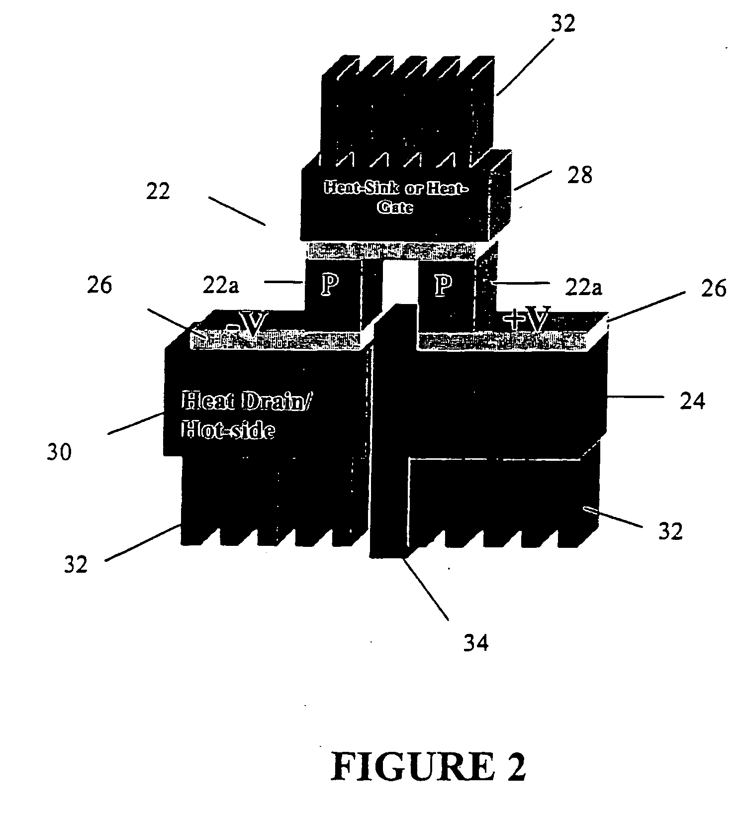 Trans-thermoelectric device