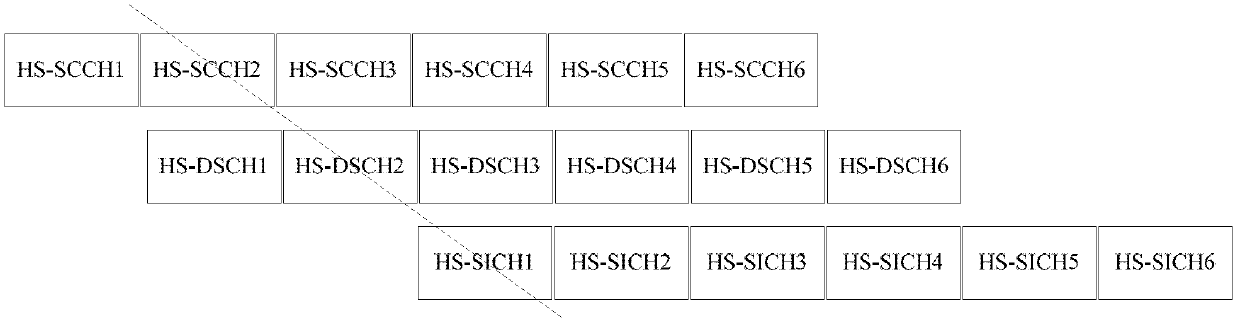 Method and device for generating channel quality indicator