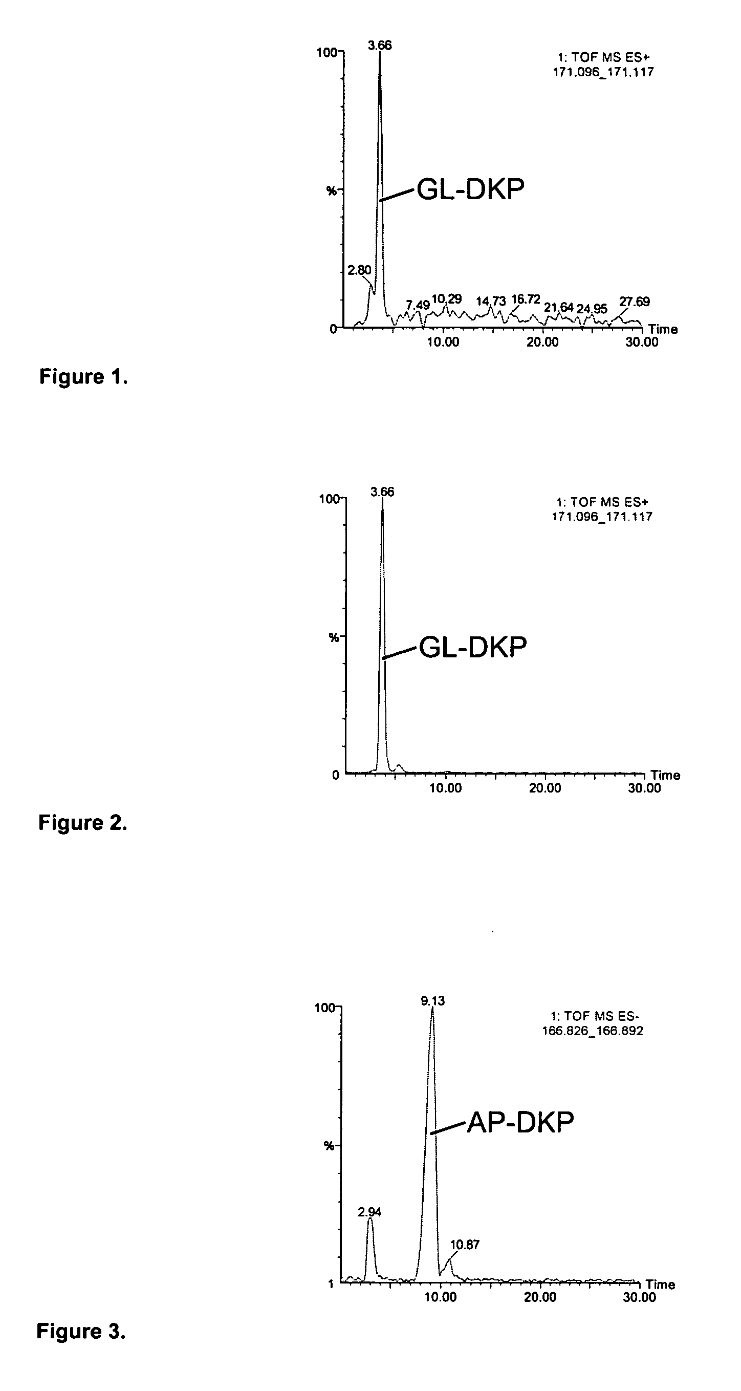 Diagnosis of multiple sclerosis with diketopiperazines