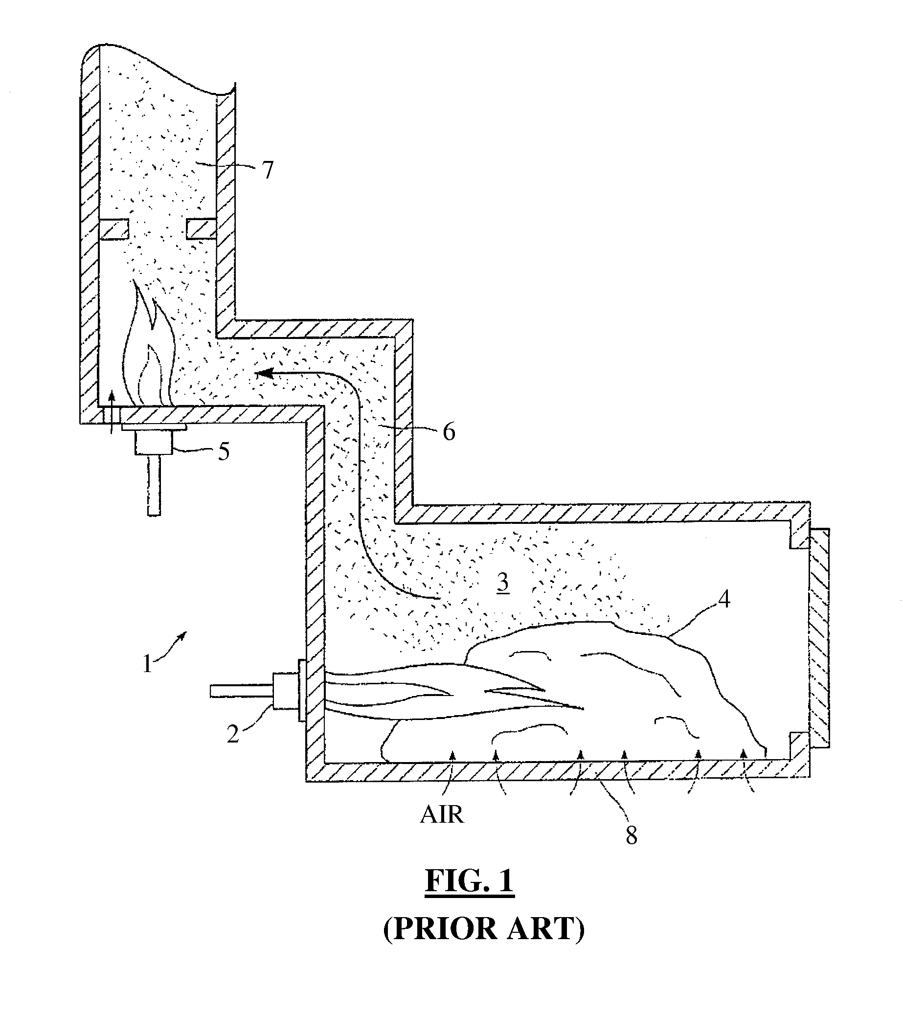 Gasifier and Incinerator for Biomass Sludge Destruction