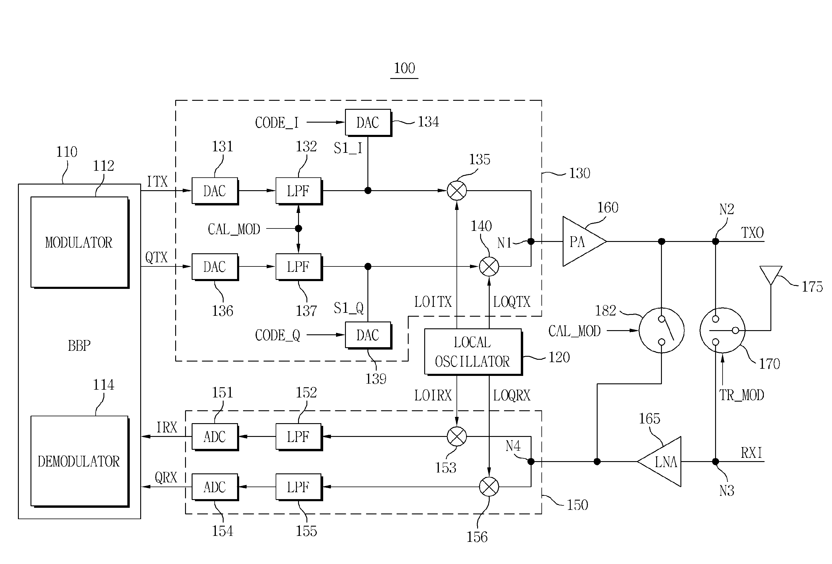 Transceivers having loopback switches and methods of calibrating carrier leakage thereof