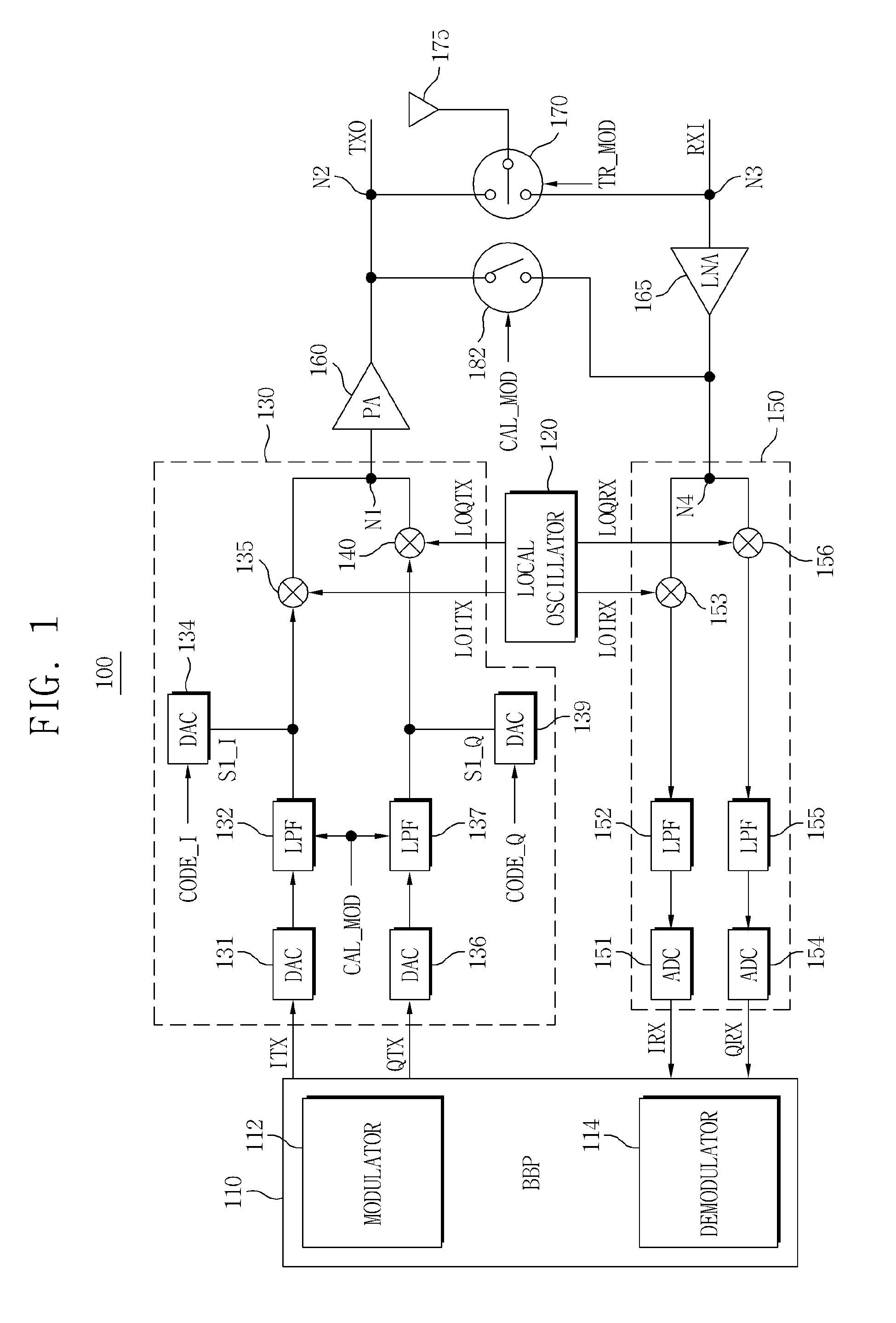 Transceivers having loopback switches and methods of calibrating carrier leakage thereof