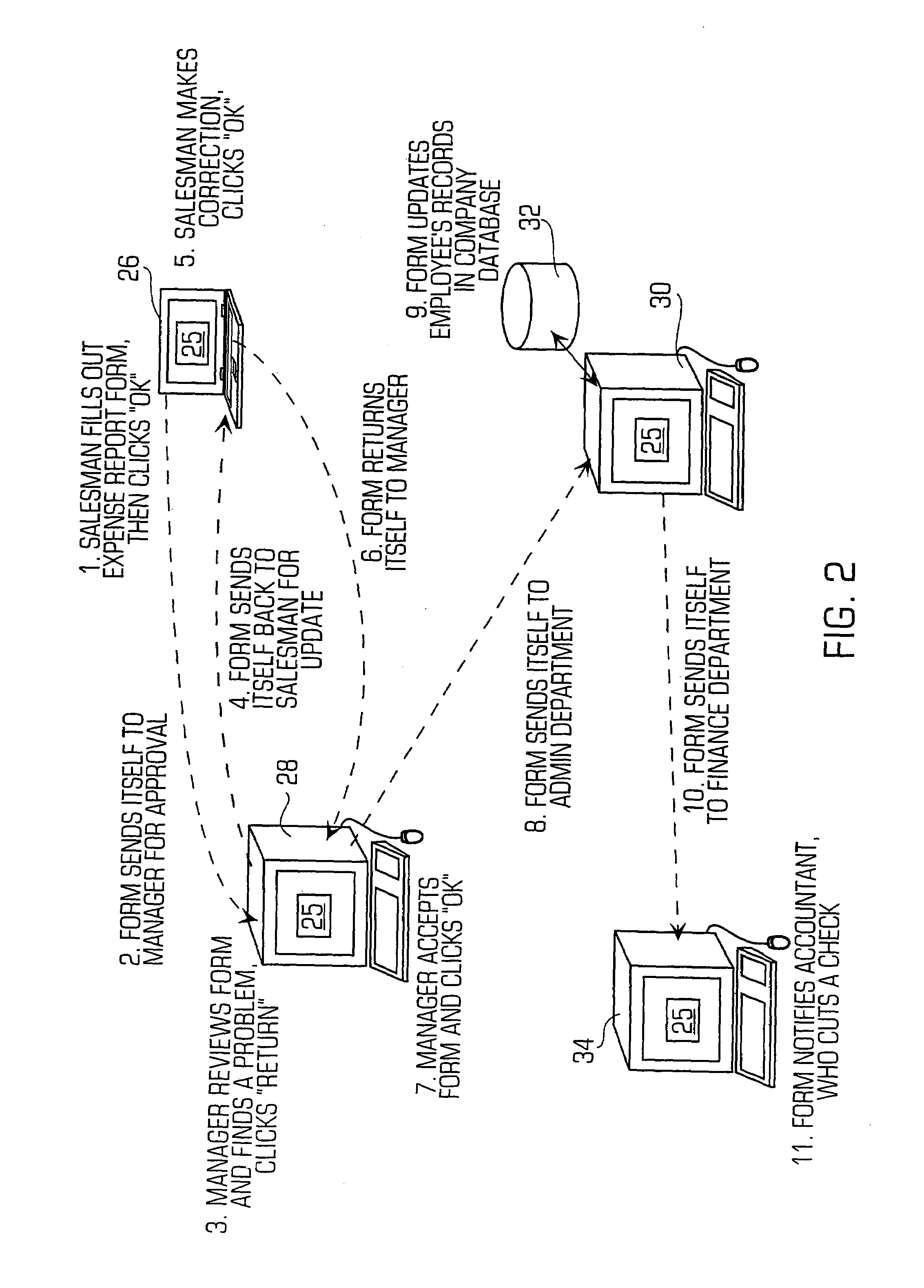 Mobile application access control list security system