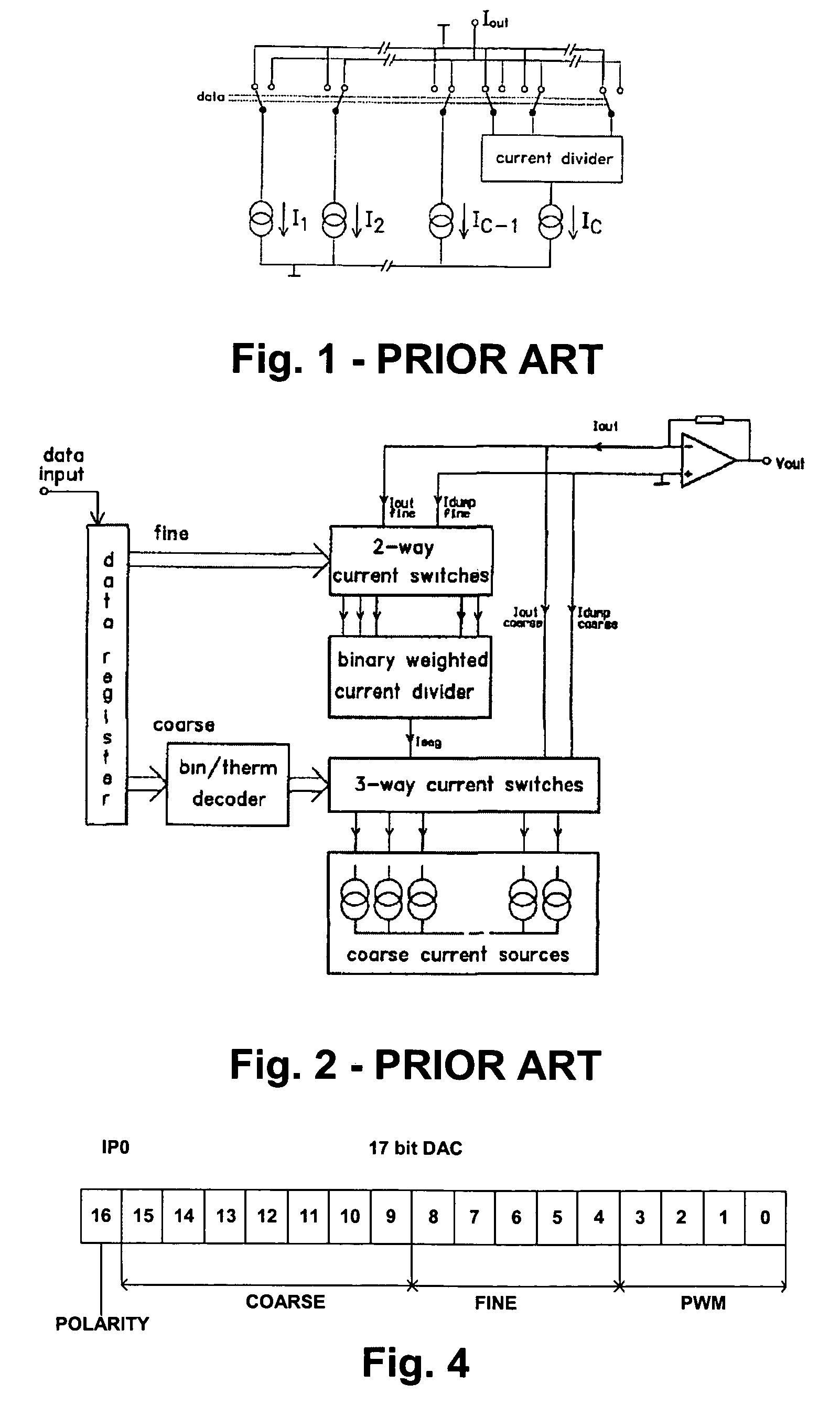 Monotonic precise current DAC