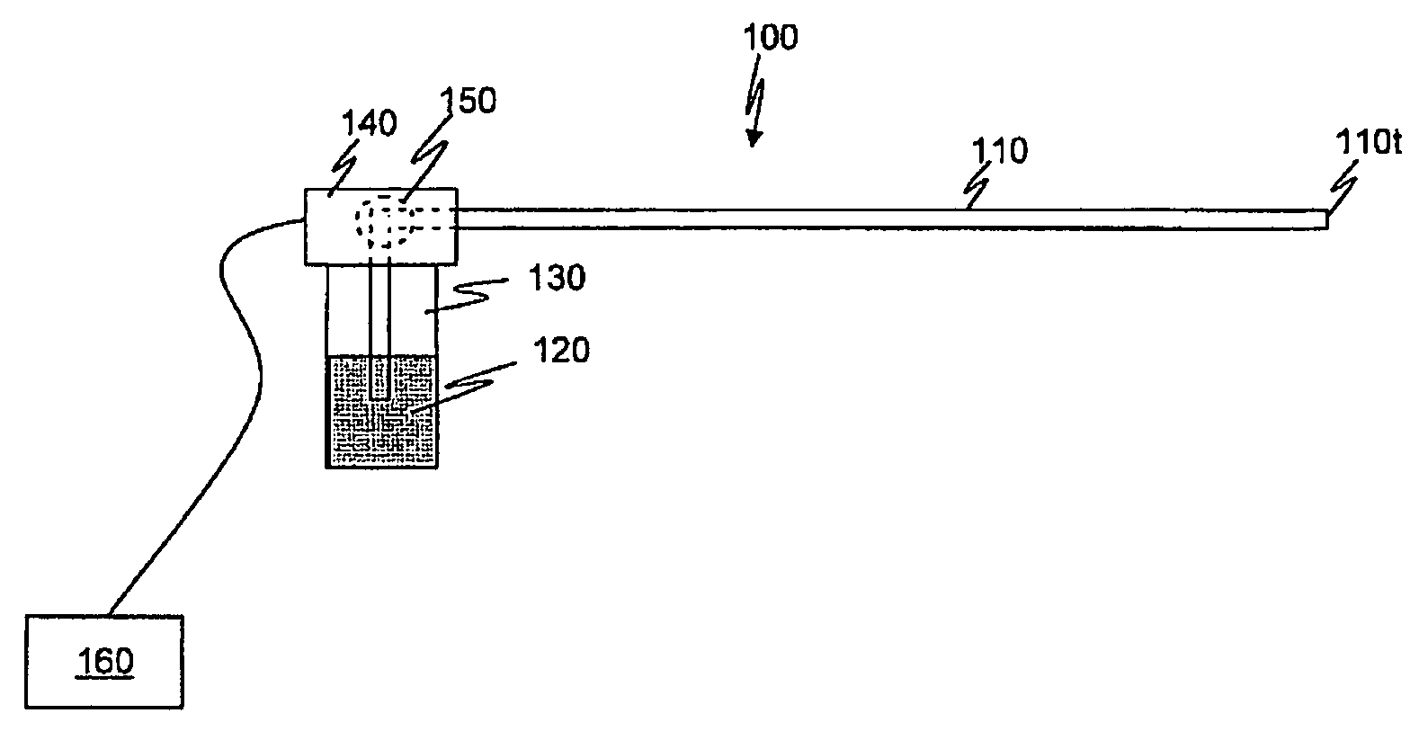 Local delivery of 5-aminolevulinic-acid based compounds to tissues and organs for diagnostic and therapeutic purposes