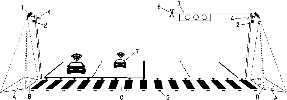 An Intelligent Guidance System for Pedestrian Crossing with Movable Laser Wall