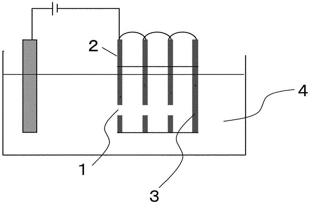 Comeon Electric Venture Coatings Composition