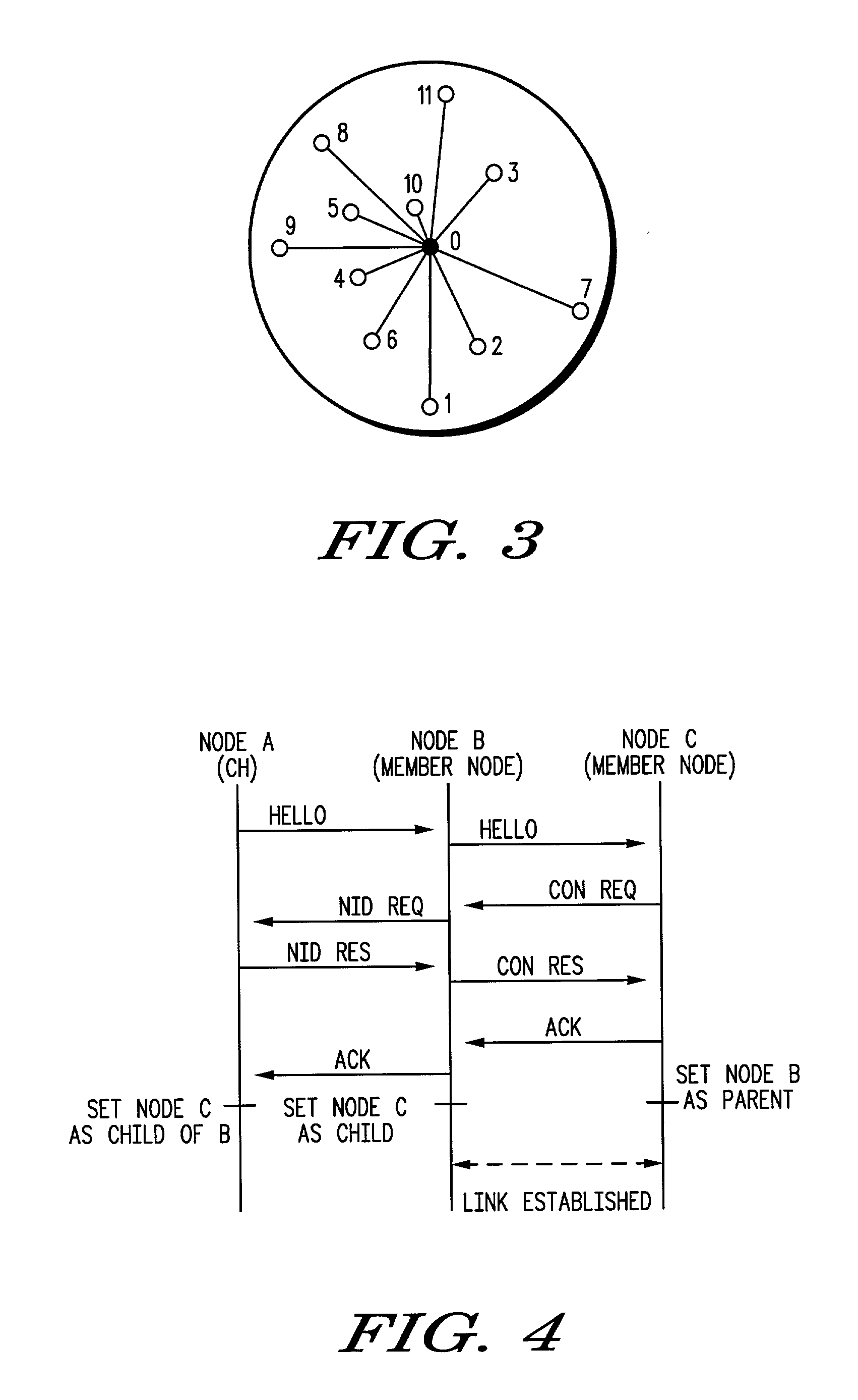 Protocol and structure for self-organizing network