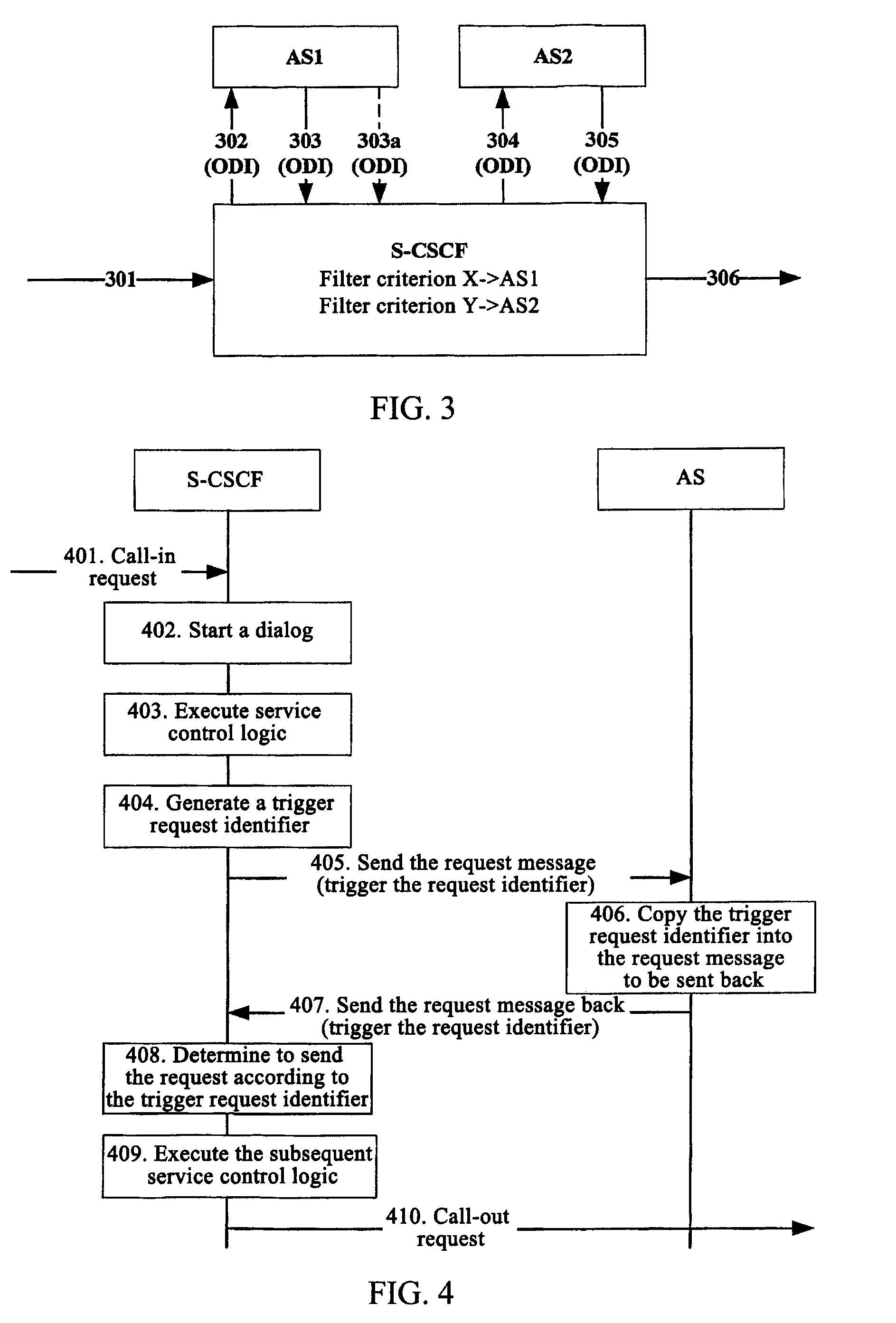 Method for matching initial request message in the IP multimedia subsystem service triggering process