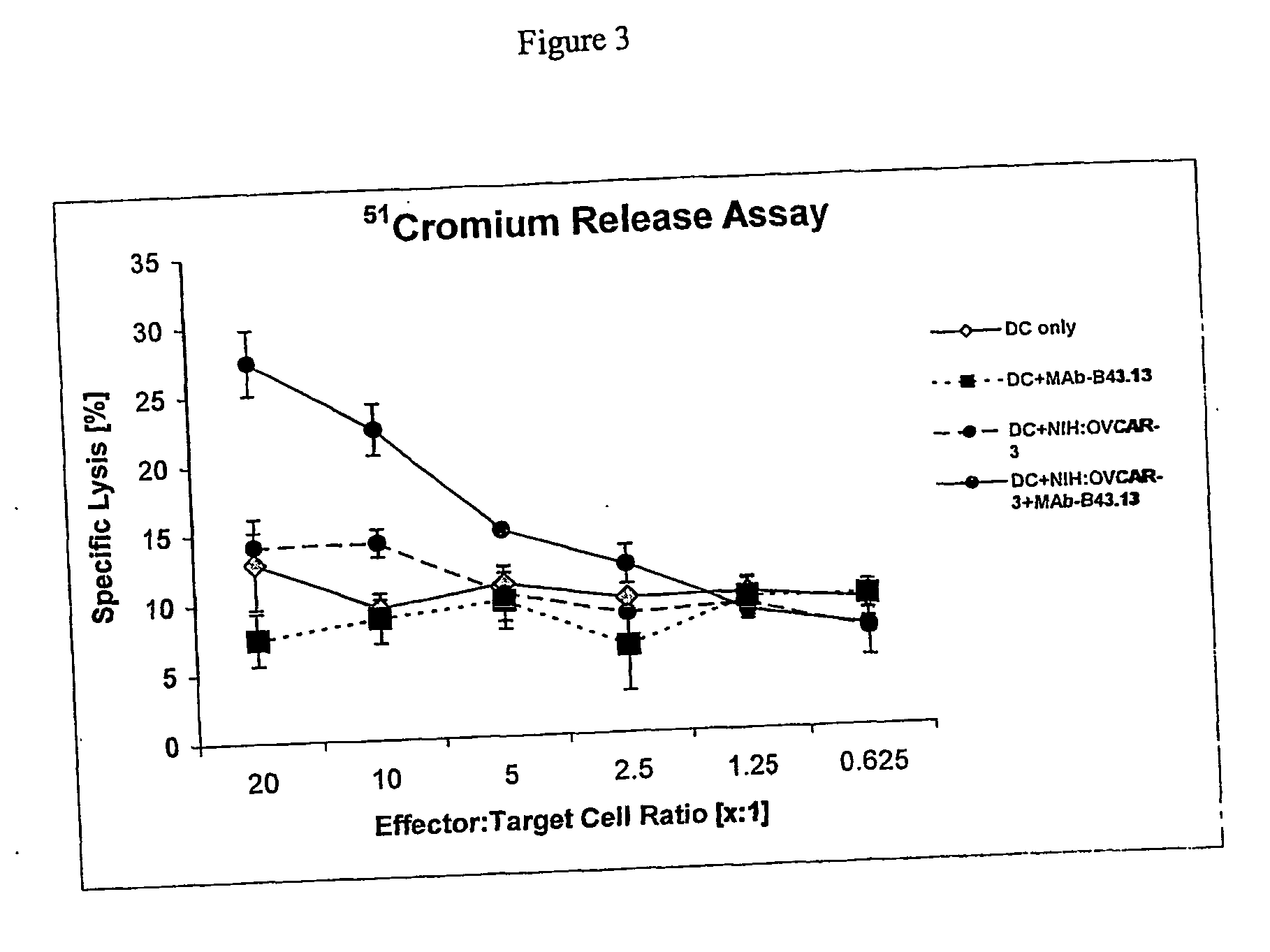 Binding agents and their use in targeting tumor cells