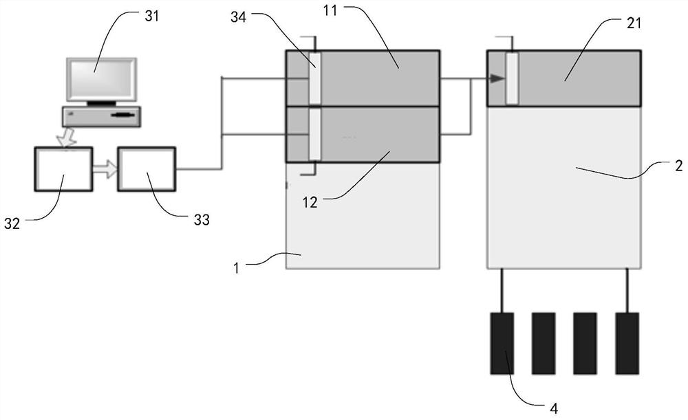 Nuclear power station RGL system control rod group control method