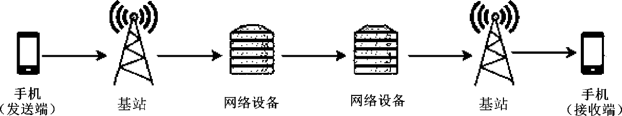 A mobile terminal and its method for processing voice communication