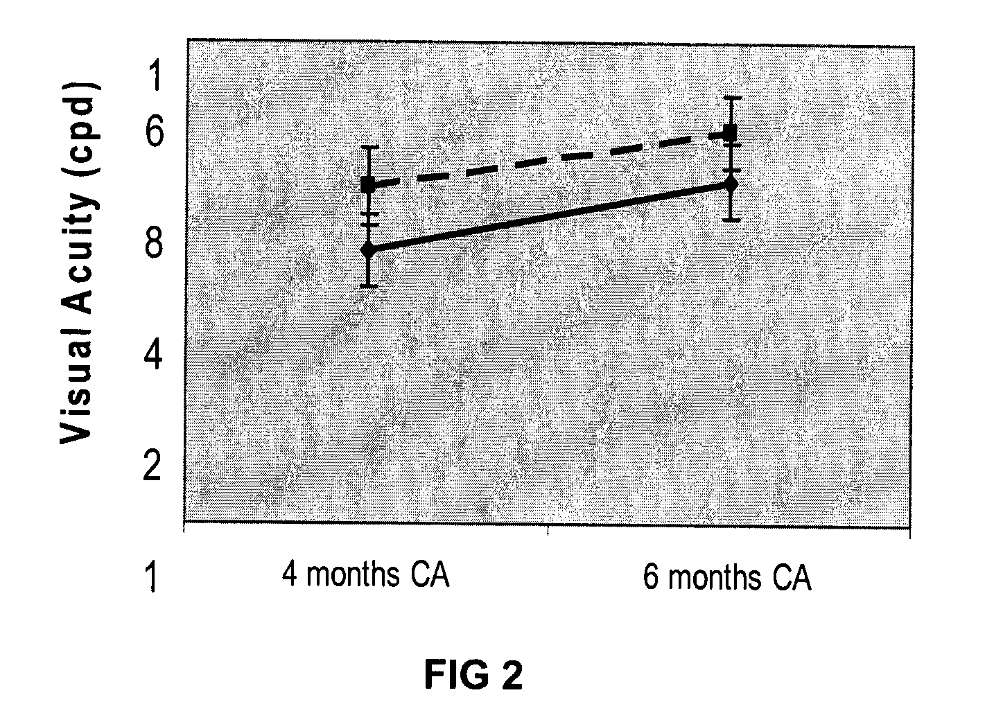 Multi-nutrient milk fortifier